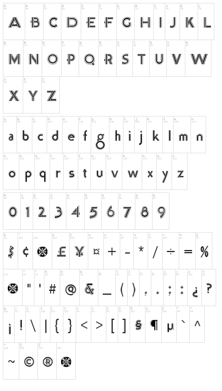 K22 Tri-Line Gothic font map
